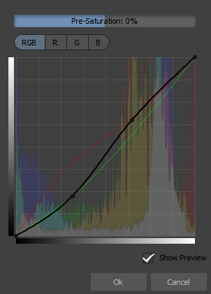 Диалог Curves в Pixeluvo с гистограммой и кривыми RGB
