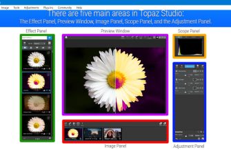 Topaz Studio
