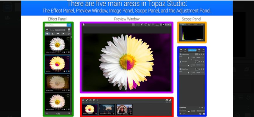 Topaz Studio