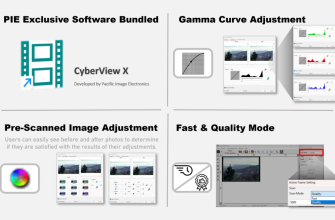 CyberView X