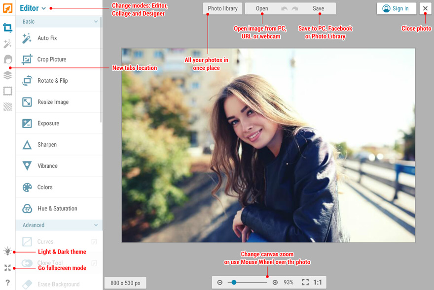 Официальная схема интерфейса iPiccy Editor с подписями Open, Save, Photo Library и панелей инструментов