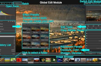 PT Photo Editor