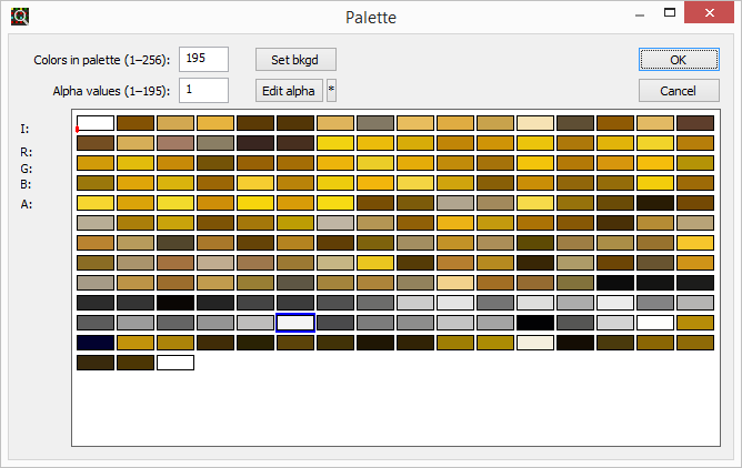 Окно Palette в TweakPNG с сеткой индексированных цветов и настройками фонового цвета и альфа-значений