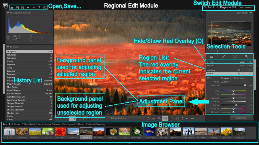 Интерфейс Regional Edit в PT Photo Editor с красной маской выделения и панелями Foreground и Background