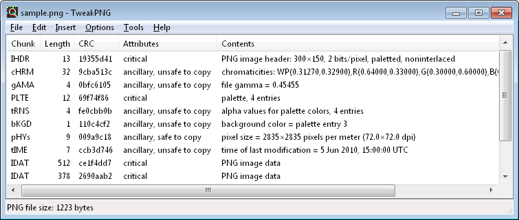 Главное окно TweakPNG со списком PNG-чанков, колонками Length, CRC, Attributes и Contents