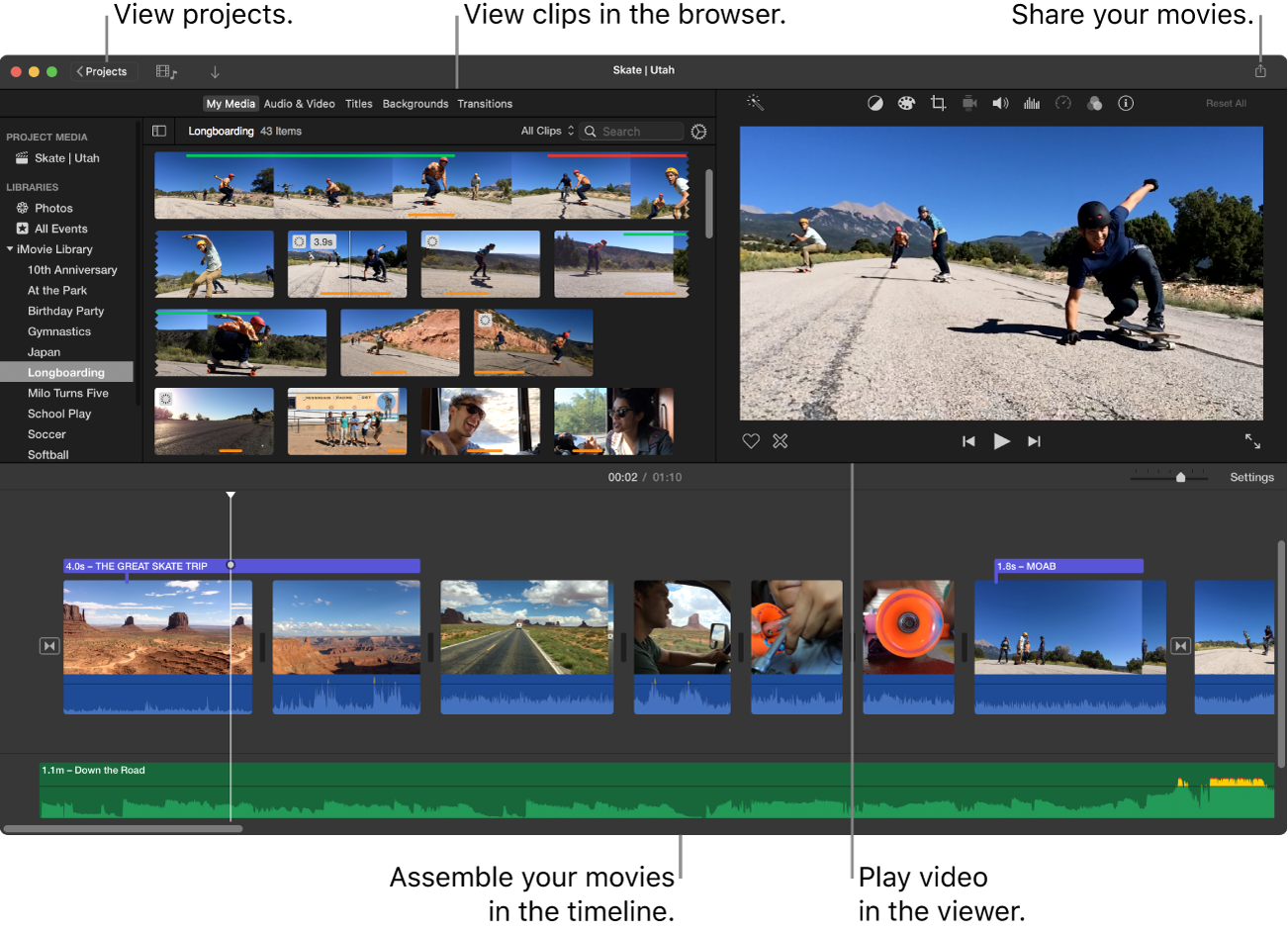 Главное окно iMovie для Mac: браузер материалов слева, просмотр справа и временная шкала с видео, титрами и музыкой внизу