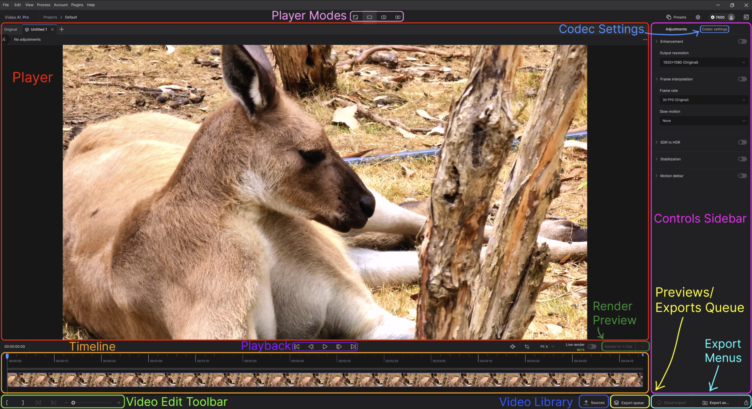 Рабочее пространство Topaz Video AI с отмеченными зонами Player, Controls Sidebar, Preview и Export