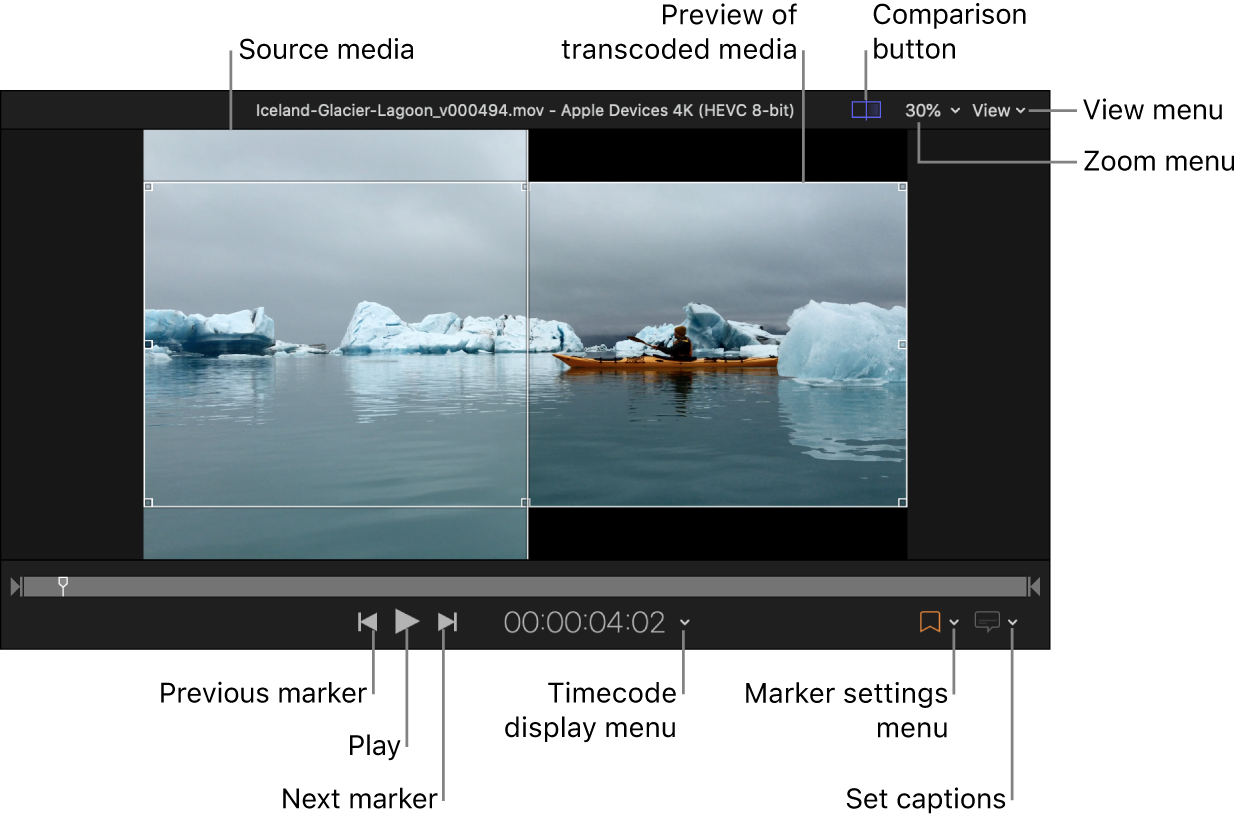 Сравнение Source и Output в области Preview Apple Compressor