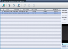Aneesoft Video Converter