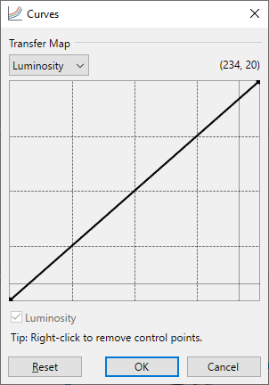 Диалог Curves в Paint.NET для коррекции яркости и цветовых кривых