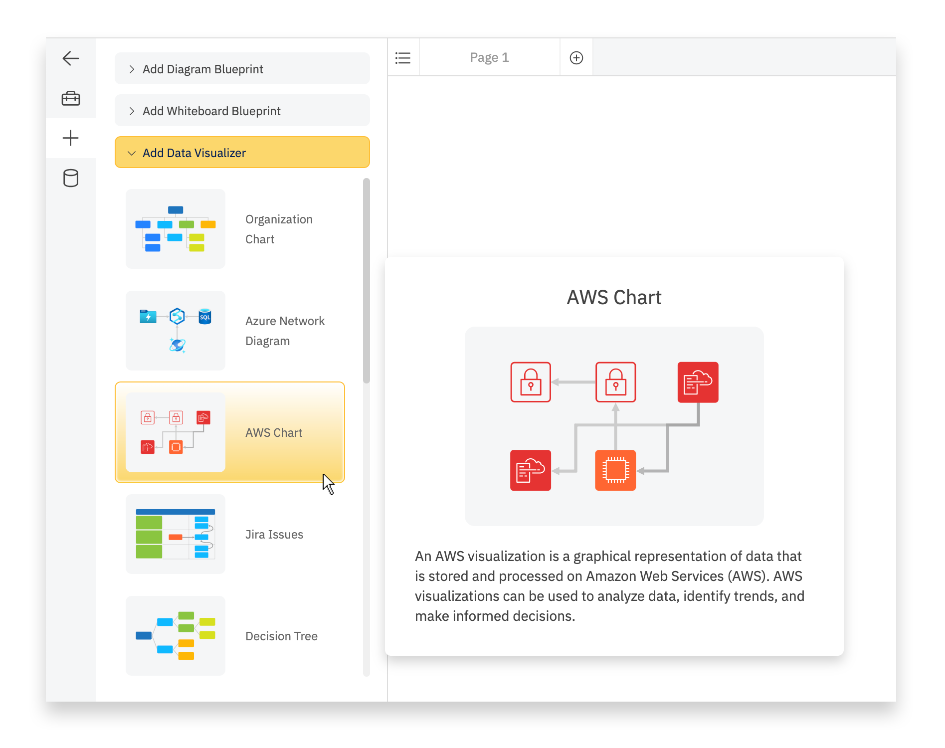 Меню Data Visualizer в SmartDraw