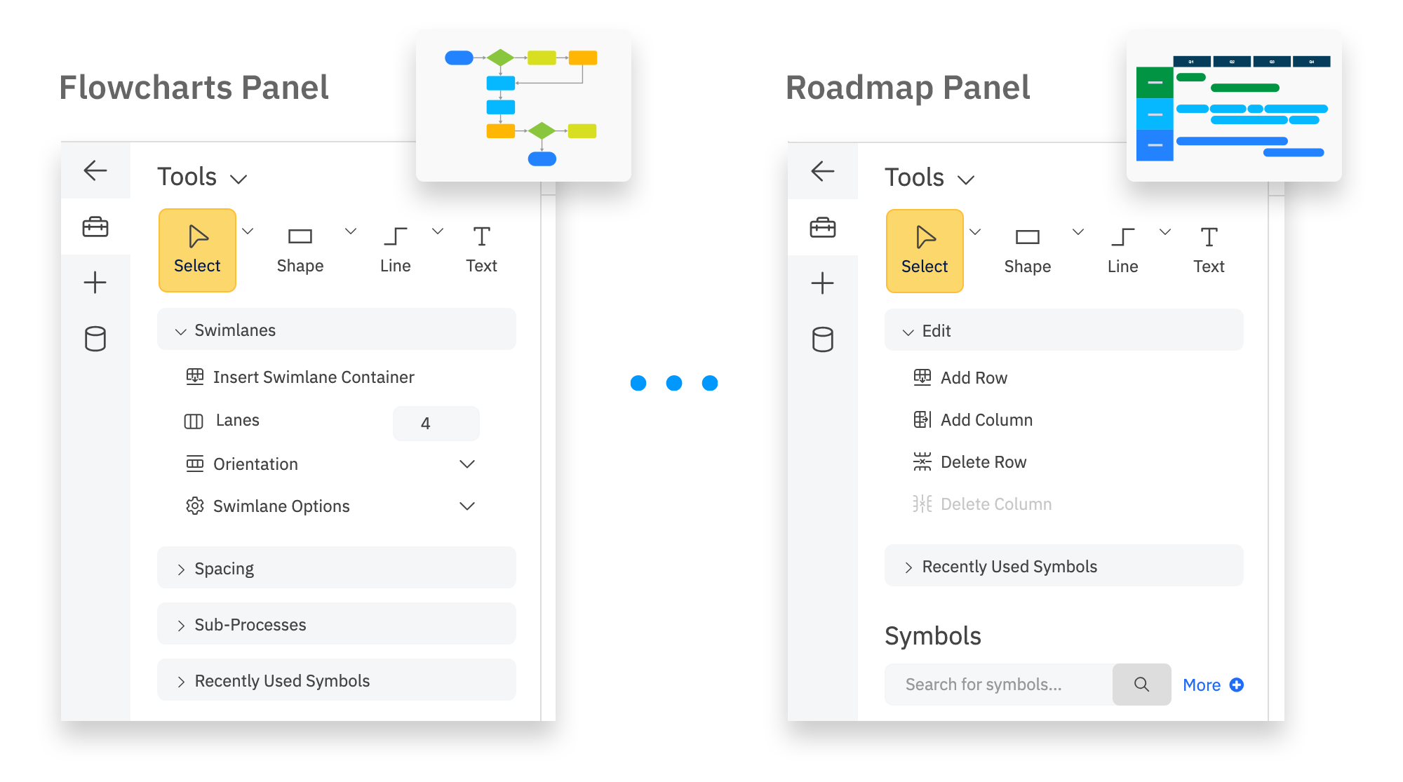 Контекстные панели SmartDraw для flowchart и roadmap