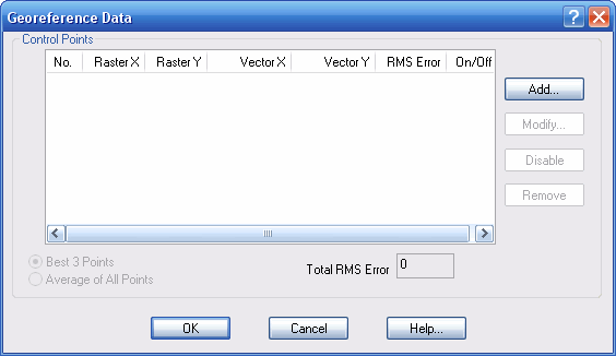 Диалог Georeference Data в WinTopo Pro для контрольных точек и RMS Error