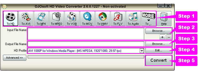Официальная схема начала работы в OJOsoft HD Video Converter
