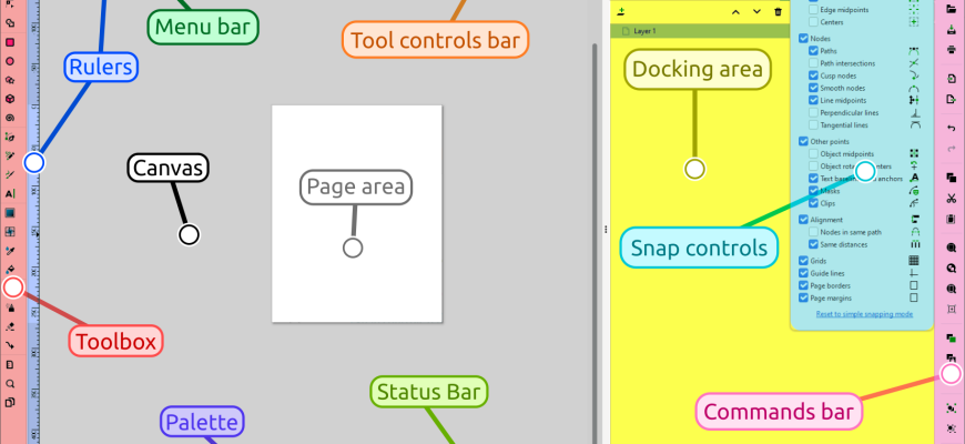 Inkscape