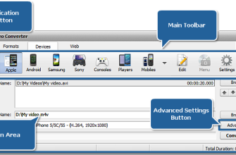 AVS Video Converter
