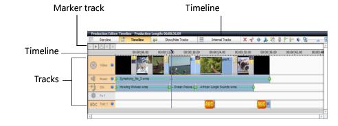 Timeline Roxio VideoWave с временной шкалой, маркерами и несколькими дорожками