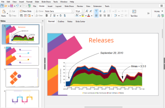LibreOffice Impress