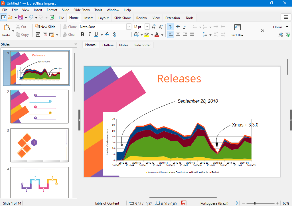 Главное окно LibreOffice Impress с панелью слайдов, рабочей областью и вкладками интерфейса
