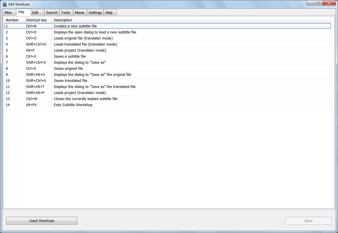 Окно Edit Shortcuts в Subtitle Workshop Classic