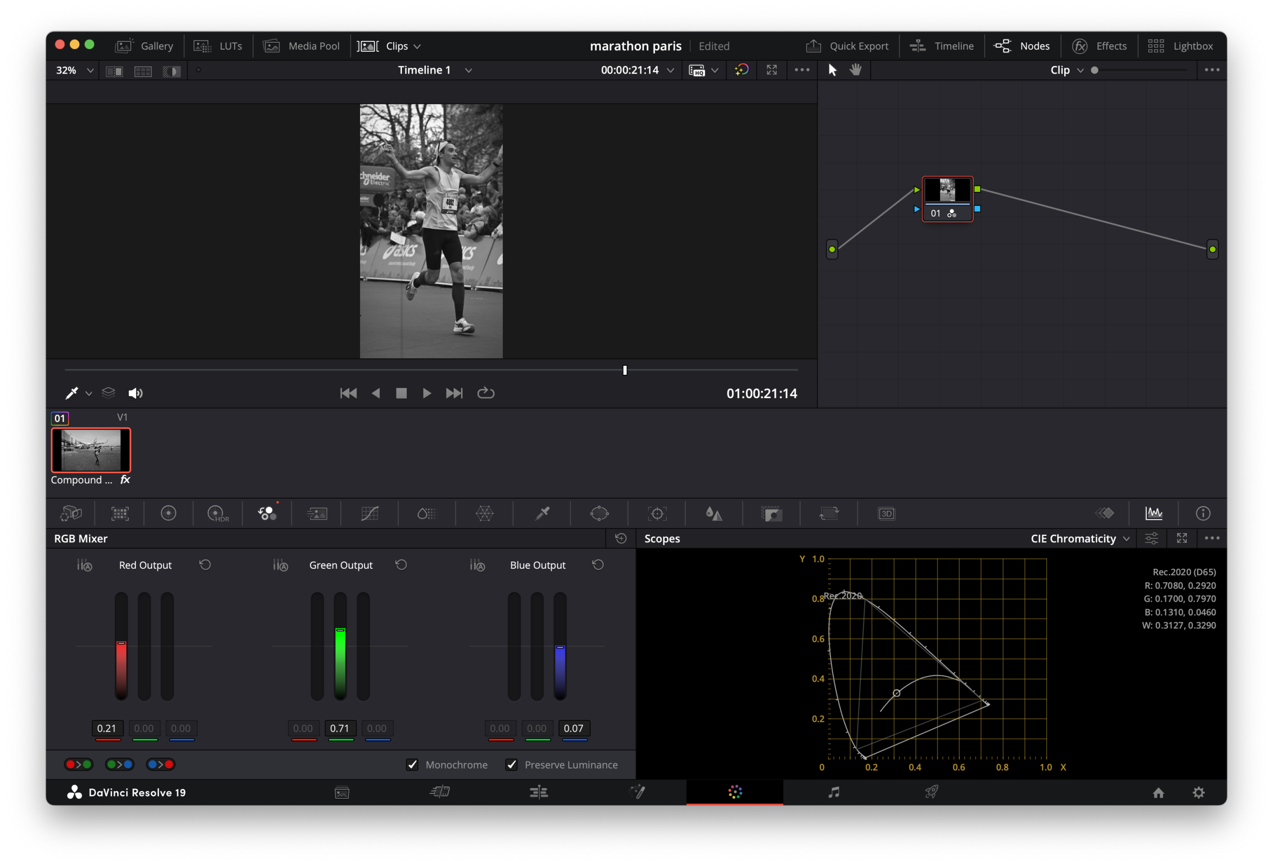 Черно-белая обработка в Color page DaVinci Resolve