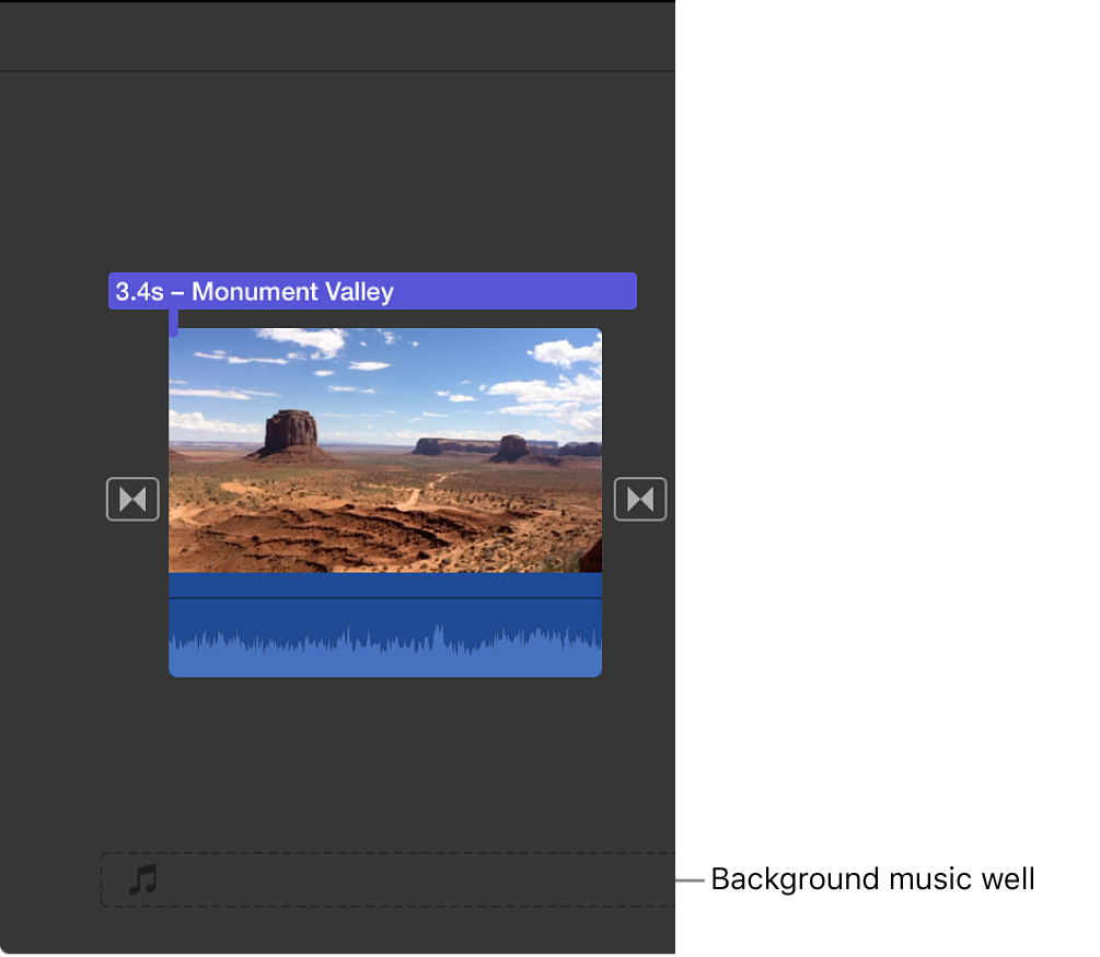 iMovie на Mac с аудиоклипом, перетаскиваемым в область фоновой музыки