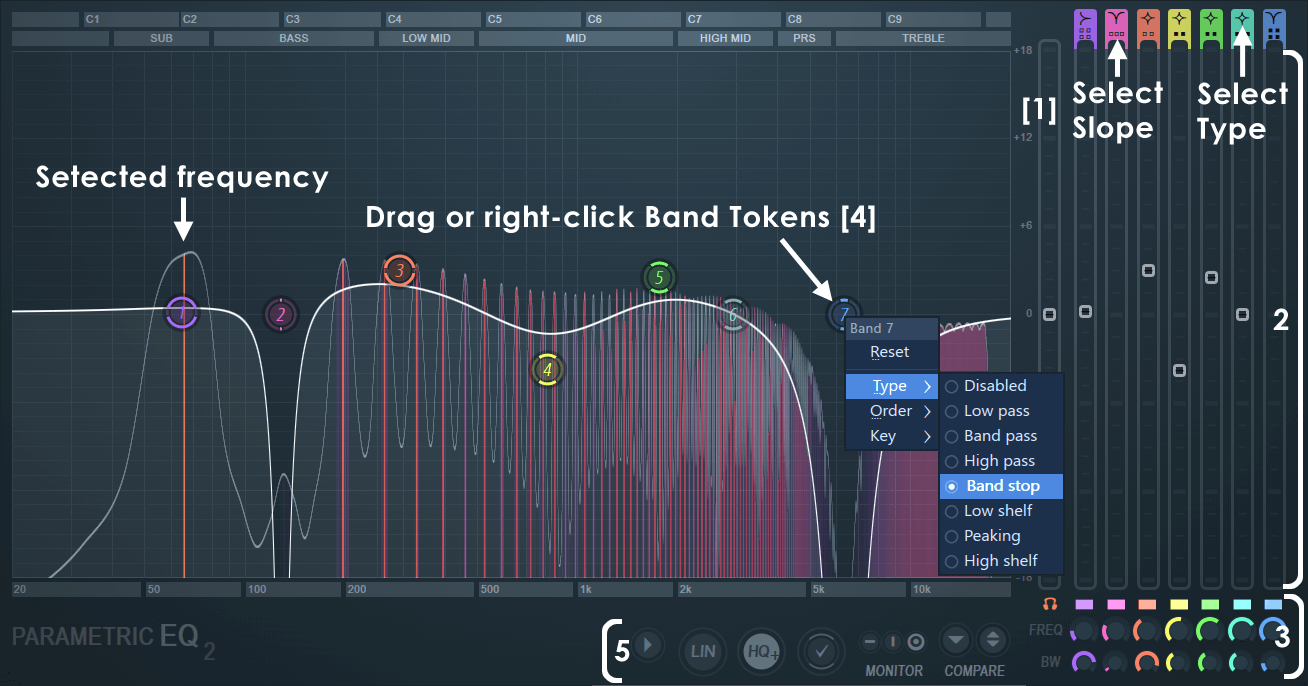 Интерфейс Fruity Parametric EQ 2 с семью полосами и меню типа фильтра