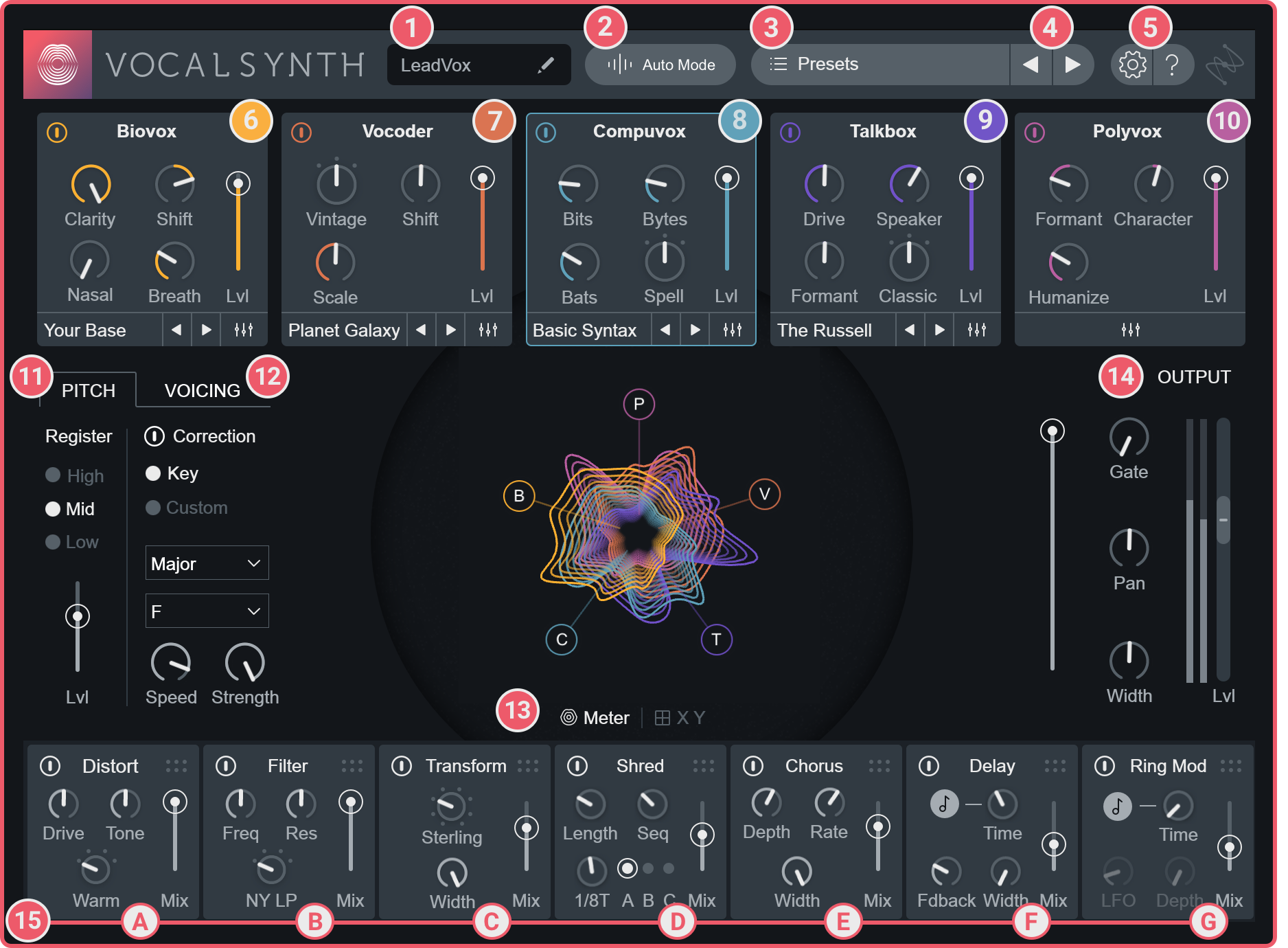 Главный интерфейс iZotope VocalSynth 2 с модулями Vocoder, Compuvox, Polyvox, Talkbox и Biovox