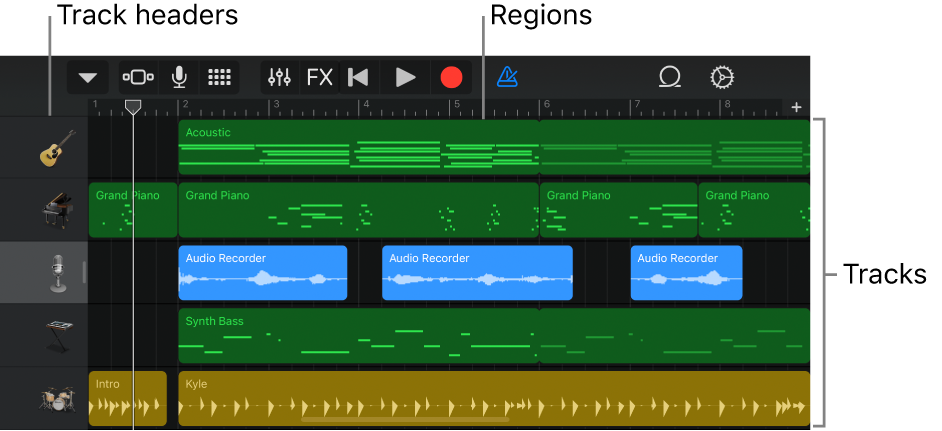 Многодорожечный проект GarageBand на iPhone с дорожкой Audio Recorder