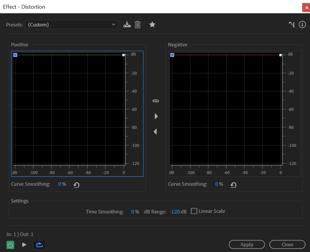 Окно эффекта Distortion в Adobe Audition с графиками положительной и отрицательной полуволн