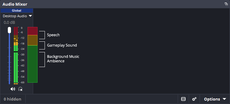 Цветовые зоны измерителя уровня Audio Mixer в OBS Studio