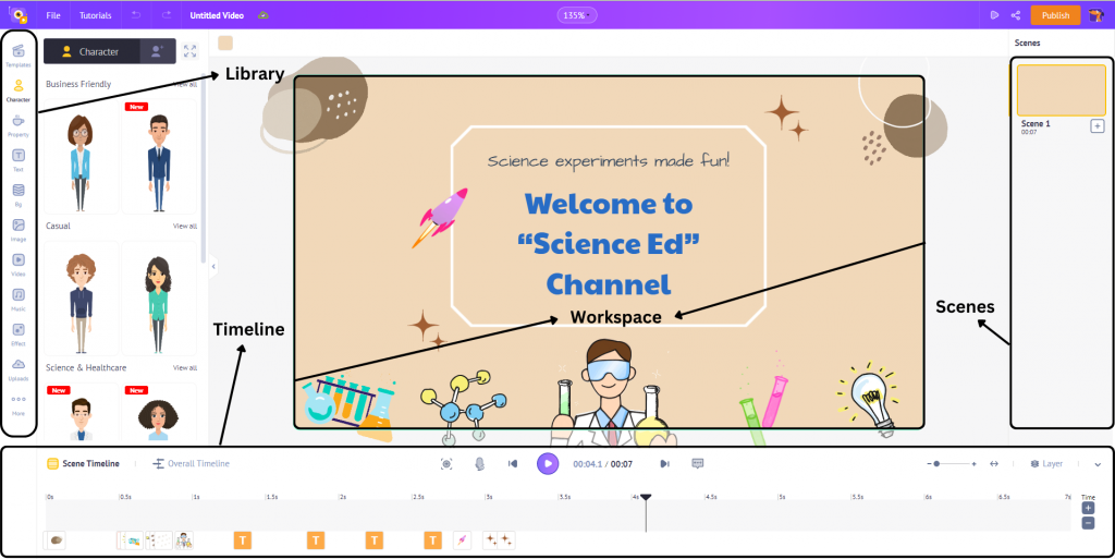 Интерфейс Animaker с рабочей сценой, библиотекой объектов и временной шкалой