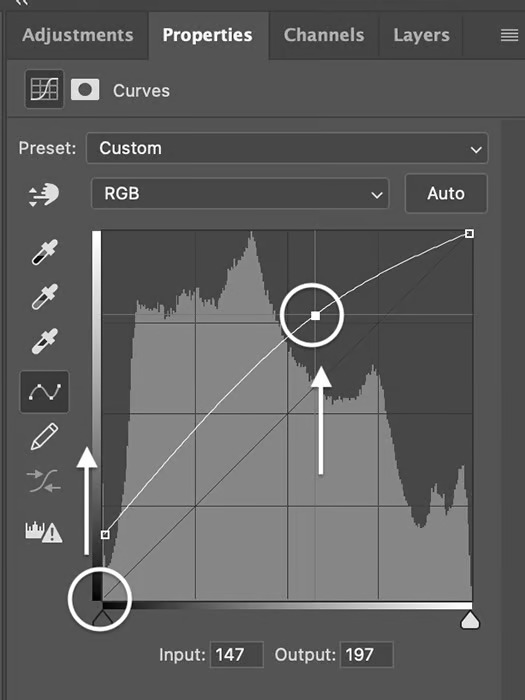 Панель Curves в Adobe Photoshop с приподнятой чёрной точкой для выцветшего винтажного тона