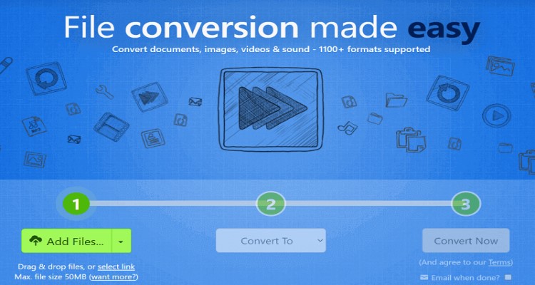 Интерфейс Zamzar с тремя шагами Add Files, Convert To и Convert Now