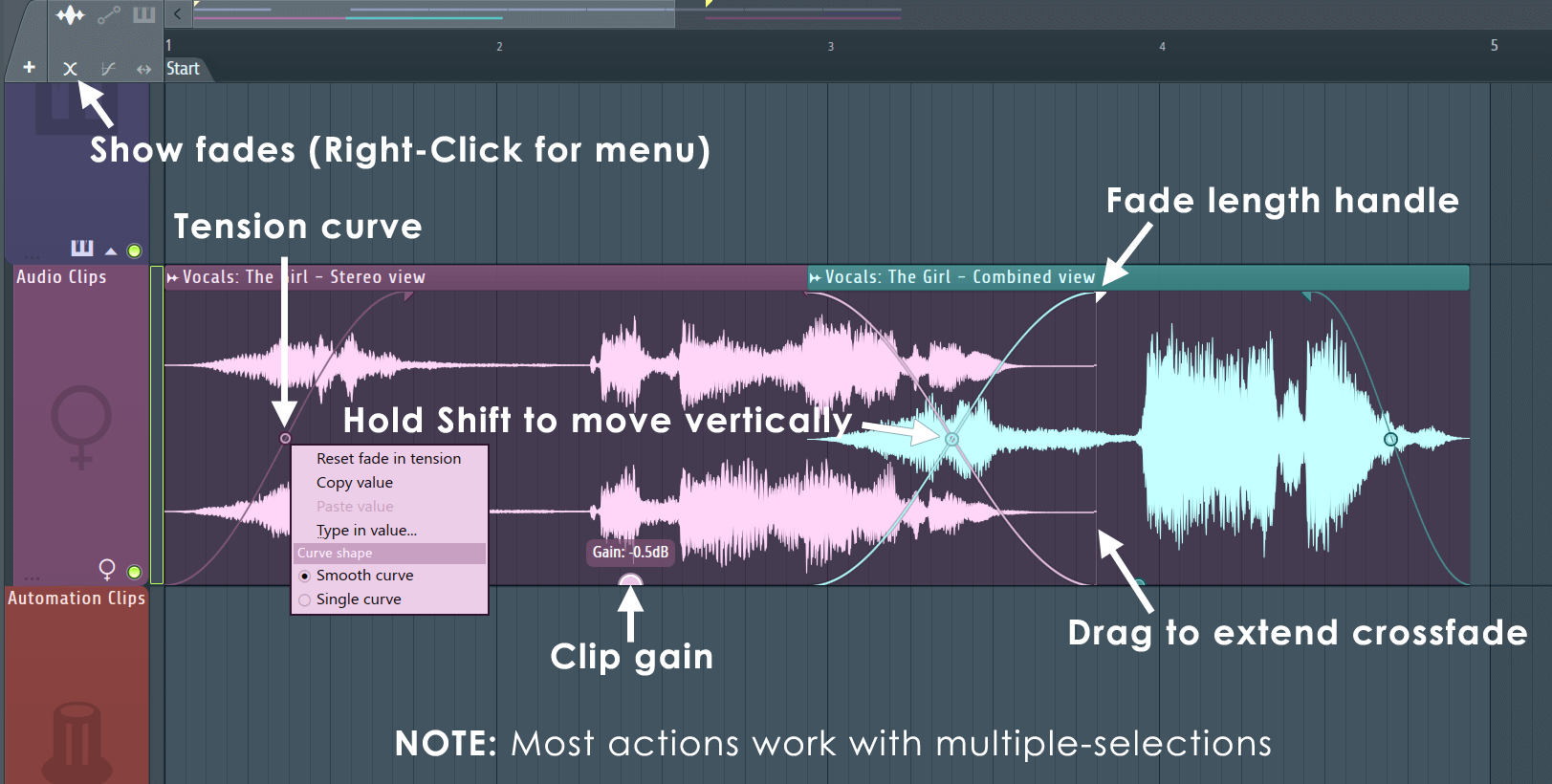 FL Studio Playlist с маркерами fade length tension curve и clip gain