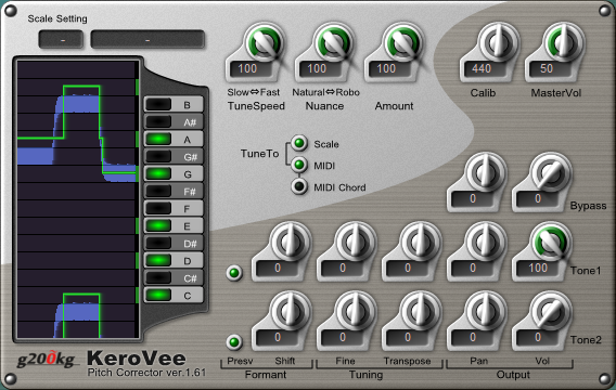 Интерфейс KeroVee 1.61 с графиком высоты, гаммой, TuneSpeed, Nuance и Amount