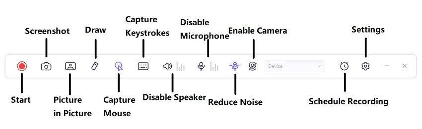 Панель HitPaw Screen Recorder с записью, скриншотом, Picture in Picture, звуком, камерой и планировщиком