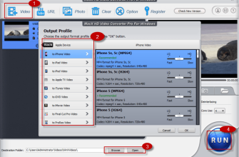 MacX HD Video Converter Pro